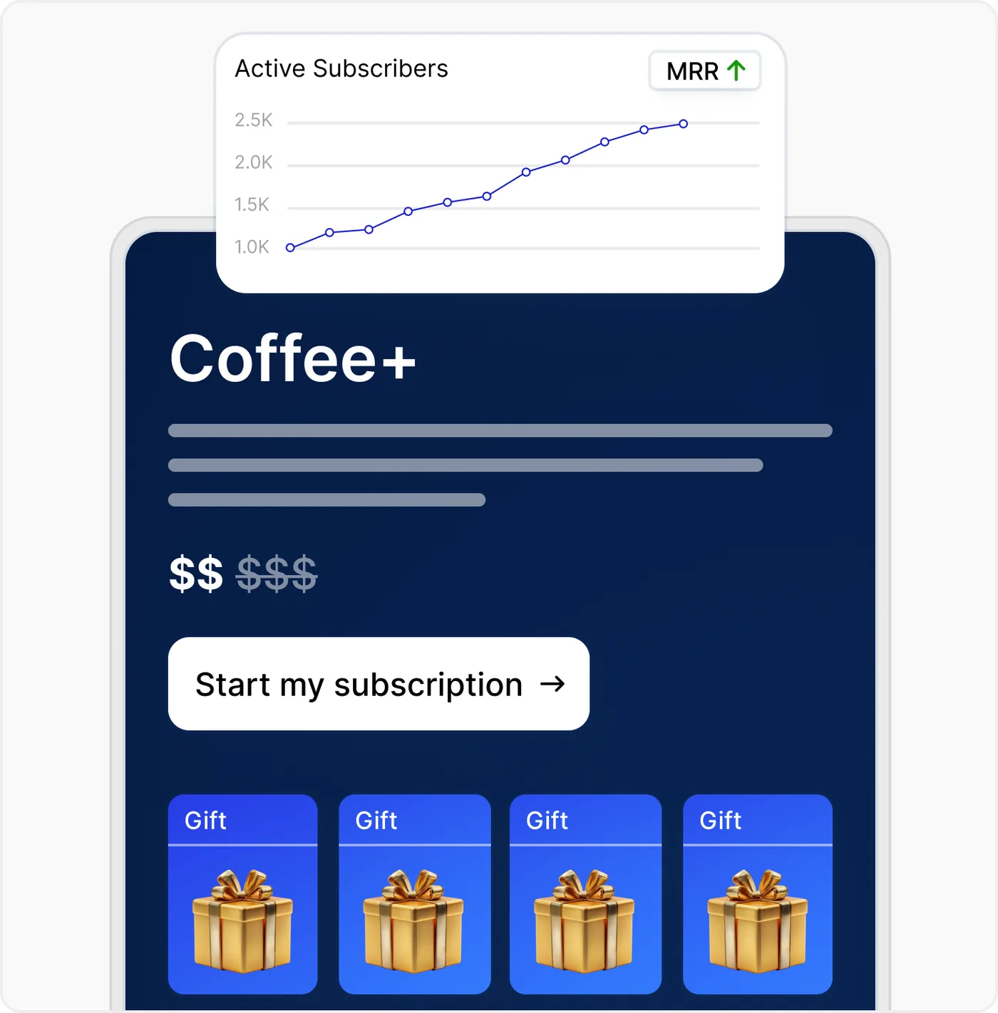 Subscription